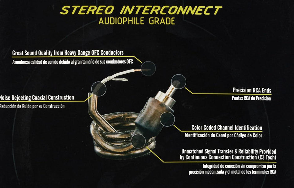 Stinger SI121.5 2 Channel Audiophile Grade RCA Stereo Interconnect Cable