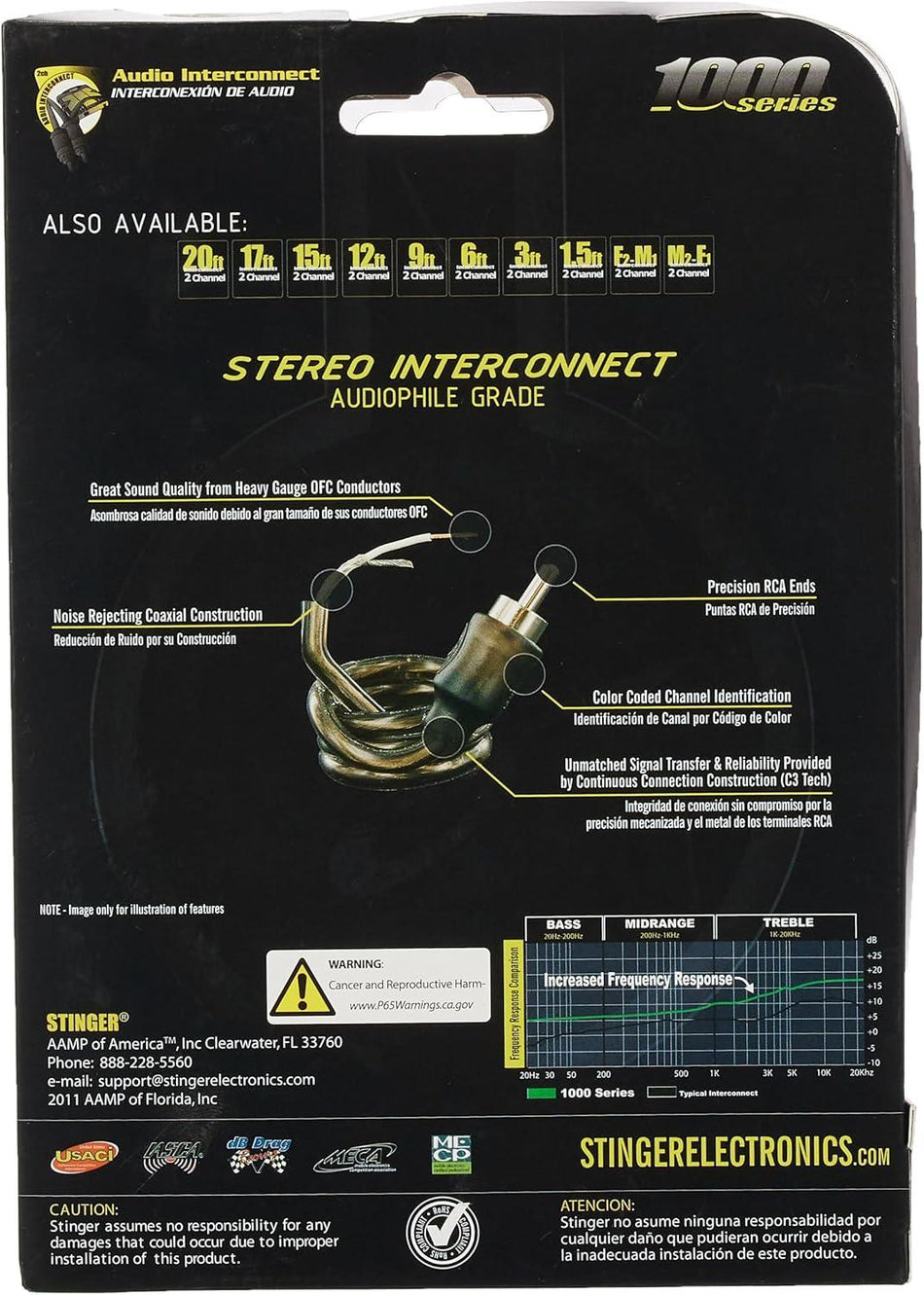 Stinger SI123 3 1000 Series 2CH COAXIAL RCA