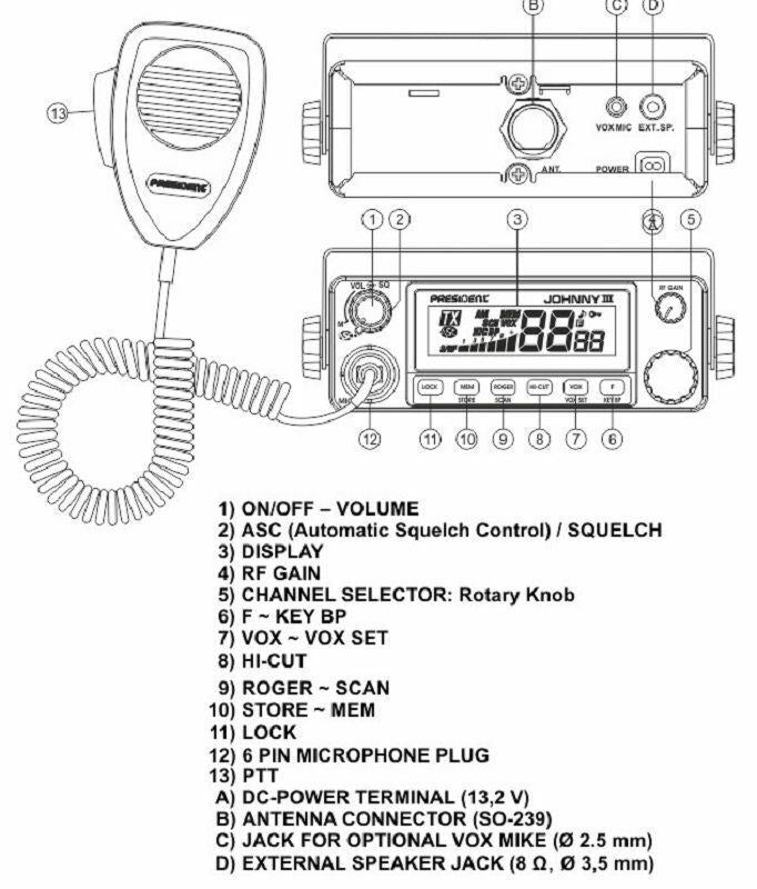President TXMU653 Johnny III 40 Channel CB Radio 12/24V Mobile 3 Color LCD AM PA Weather