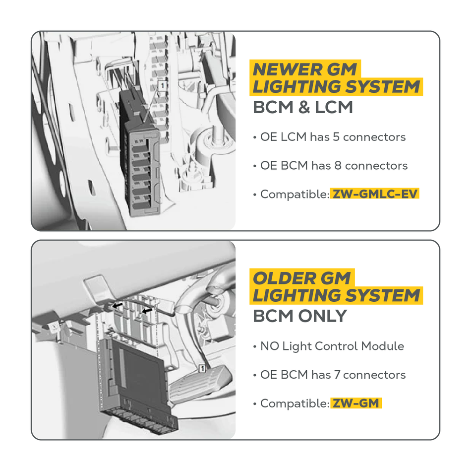 ZZ2 ZW-GM light flash controller module and harness
