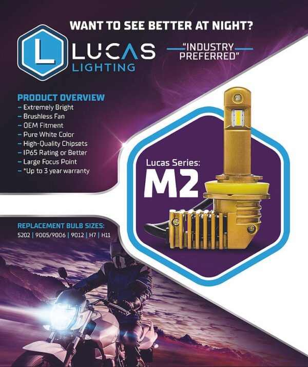 Lucas Lighting M2 Series LED bulb dimensions and specifications
