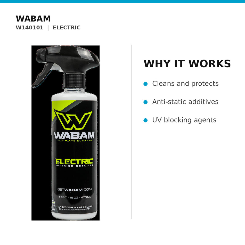 WABAM W140101 why it works product guide on white background