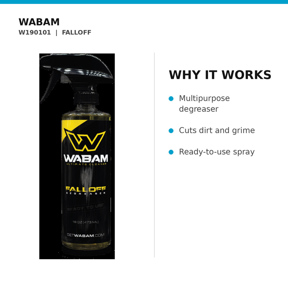 WABAM W190101 why it works product guide on white background