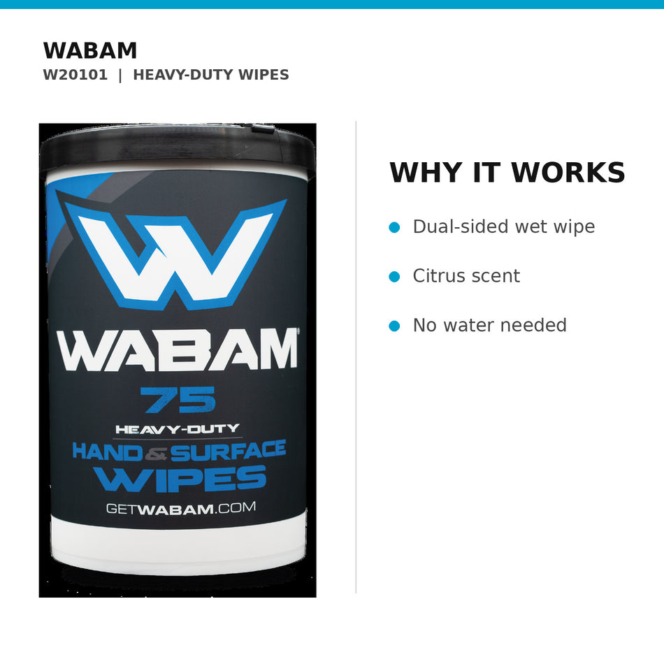 WABAM W20101 why it works product guide on white background
