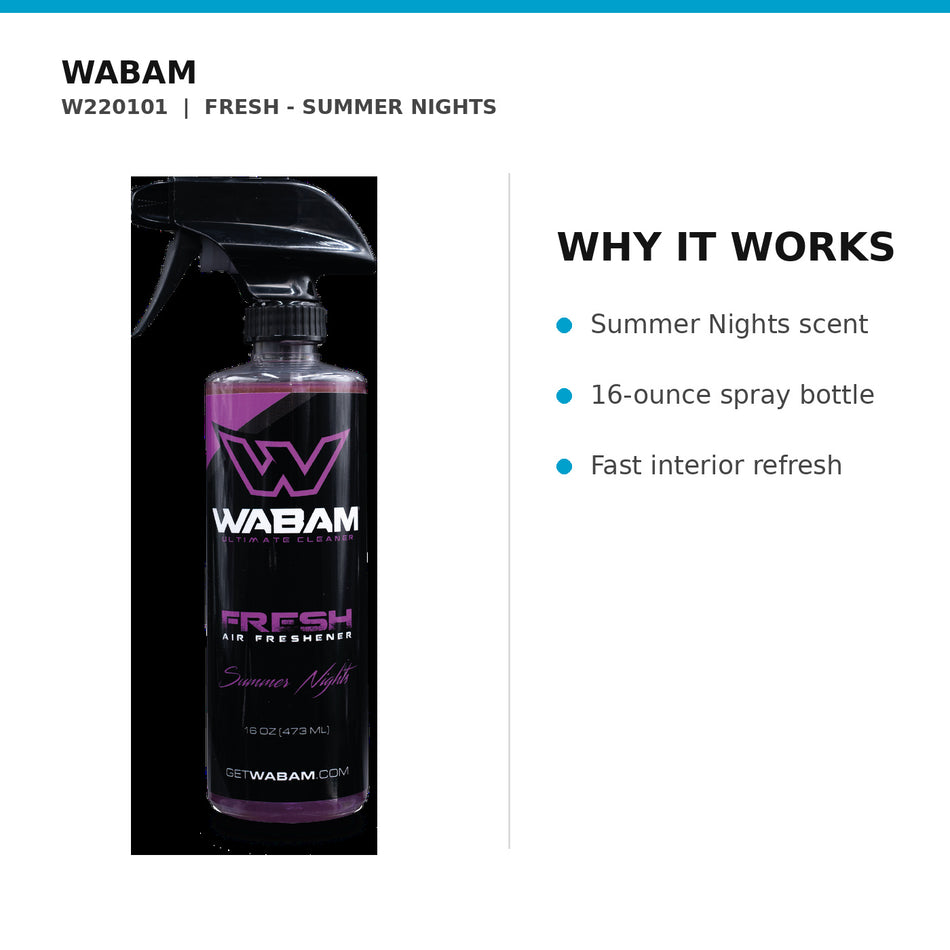 WABAM W220101 why it works product guide on white background