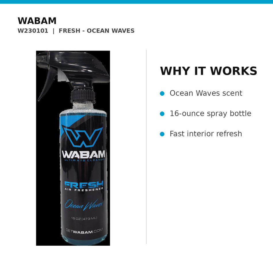 WABAM W230101 why it works product guide on white background
