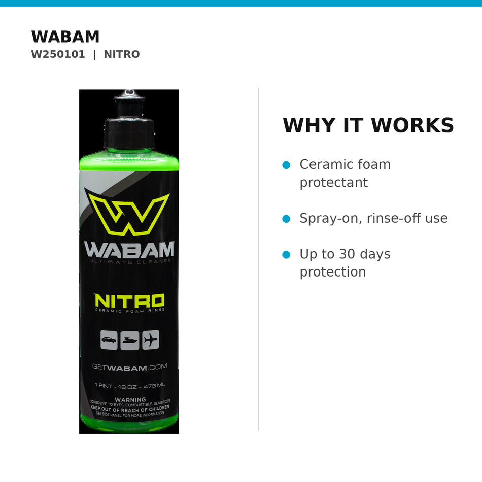 WABAM W250101 why it works product guide on white background