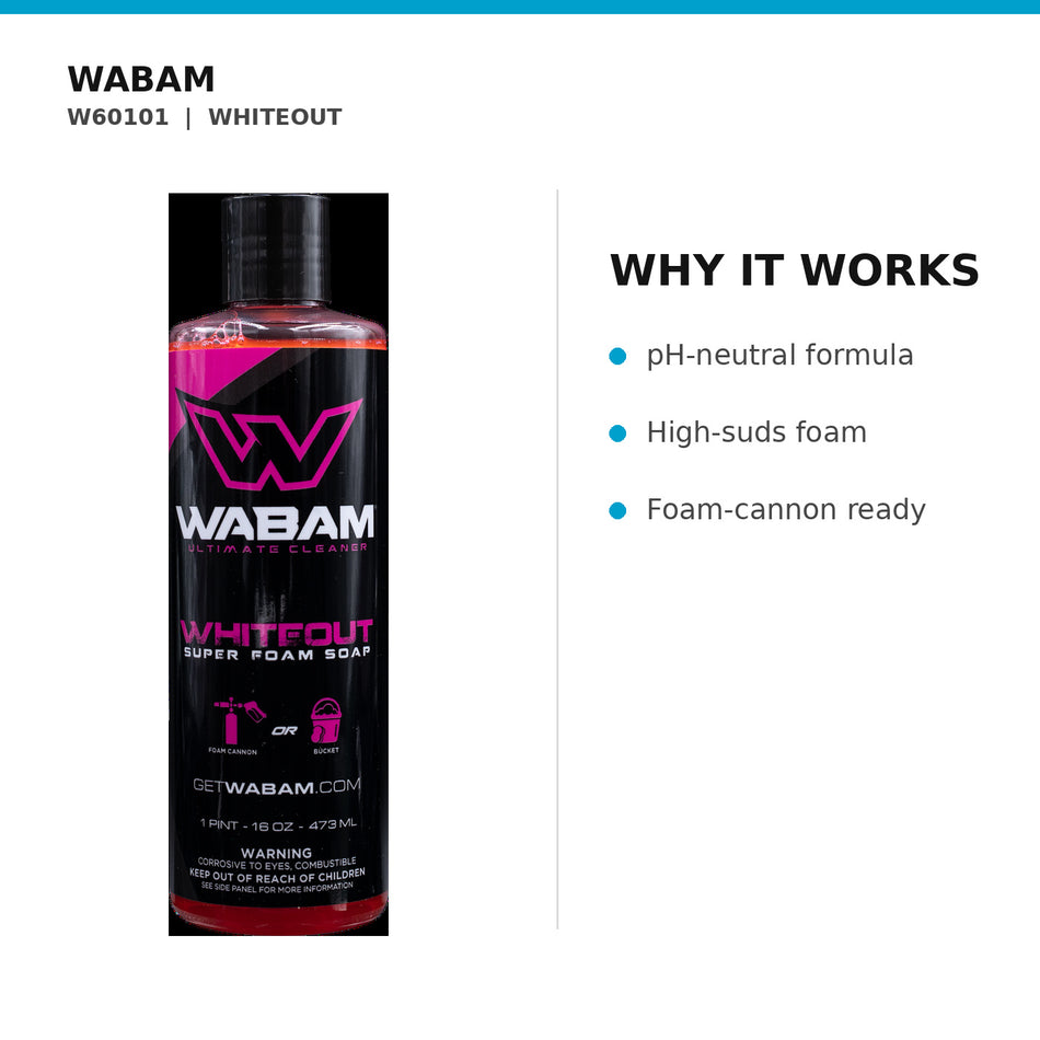 WABAM W60101 why it works product guide on white background