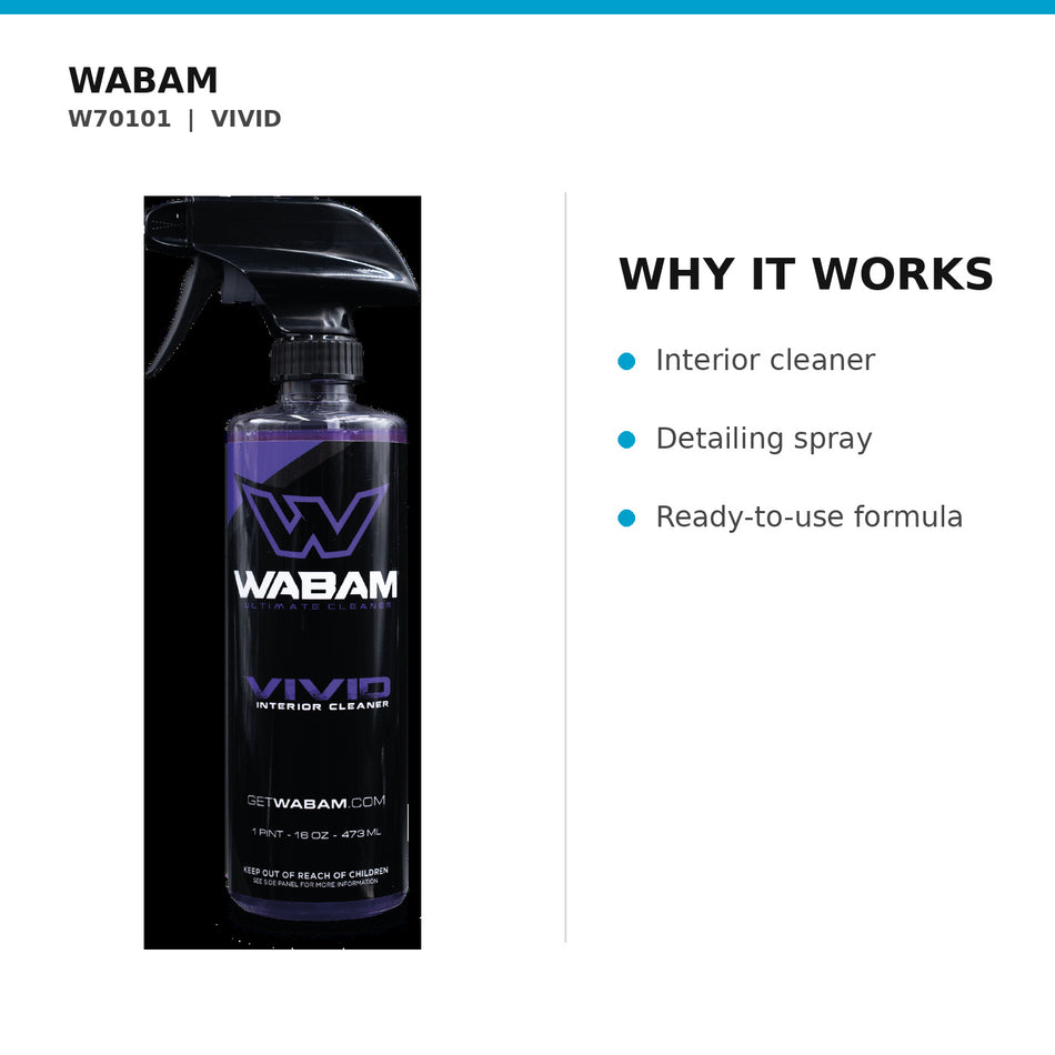 WABAM W70101 why it works product guide on white background