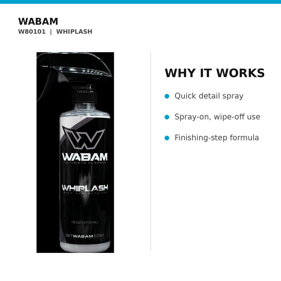WABAM W80101 why it works product guide on white background