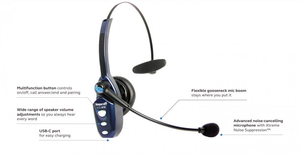 Blue Parrott B250 XTS SE Bluetooth Wireless Trucker Headset w USB