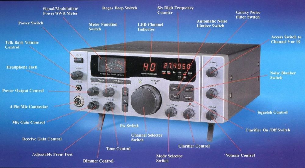 Galaxy DX-2547 CB Radio Base Station AM/SSB/PA 40 Channel Talkback AC/DC  SWR NEW
